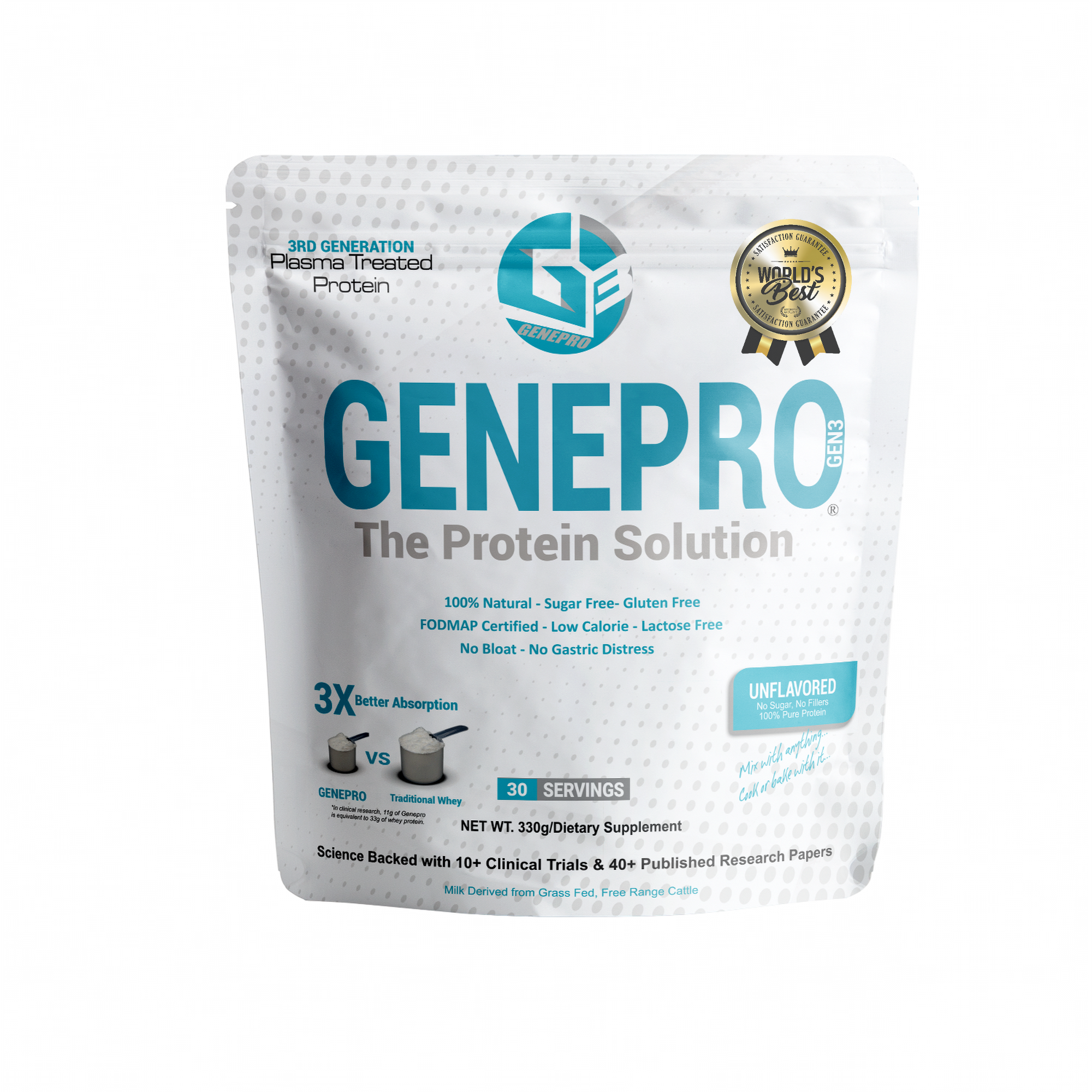 Protein Powder – NexGen Genepro 
