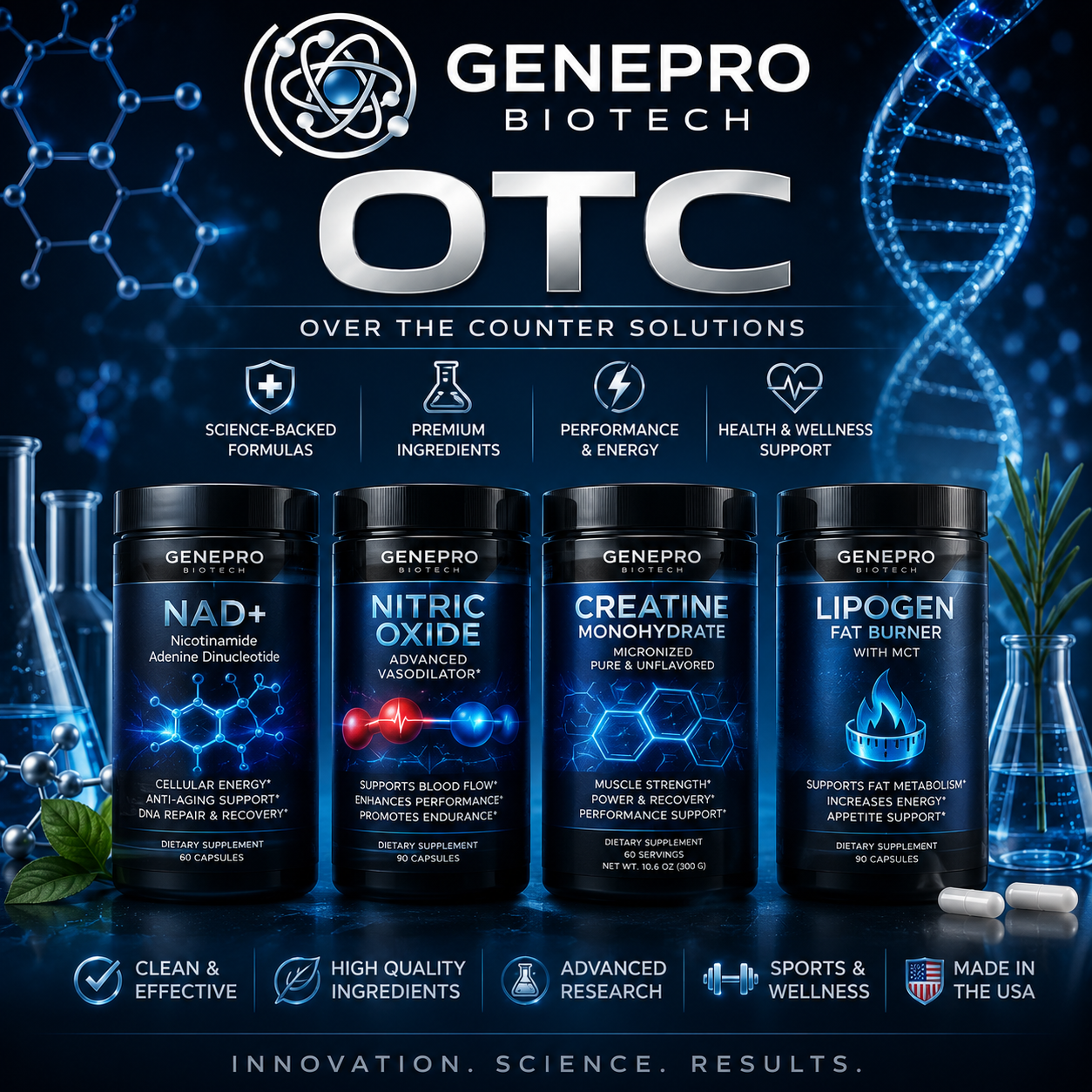 Genepro Biotech OTC