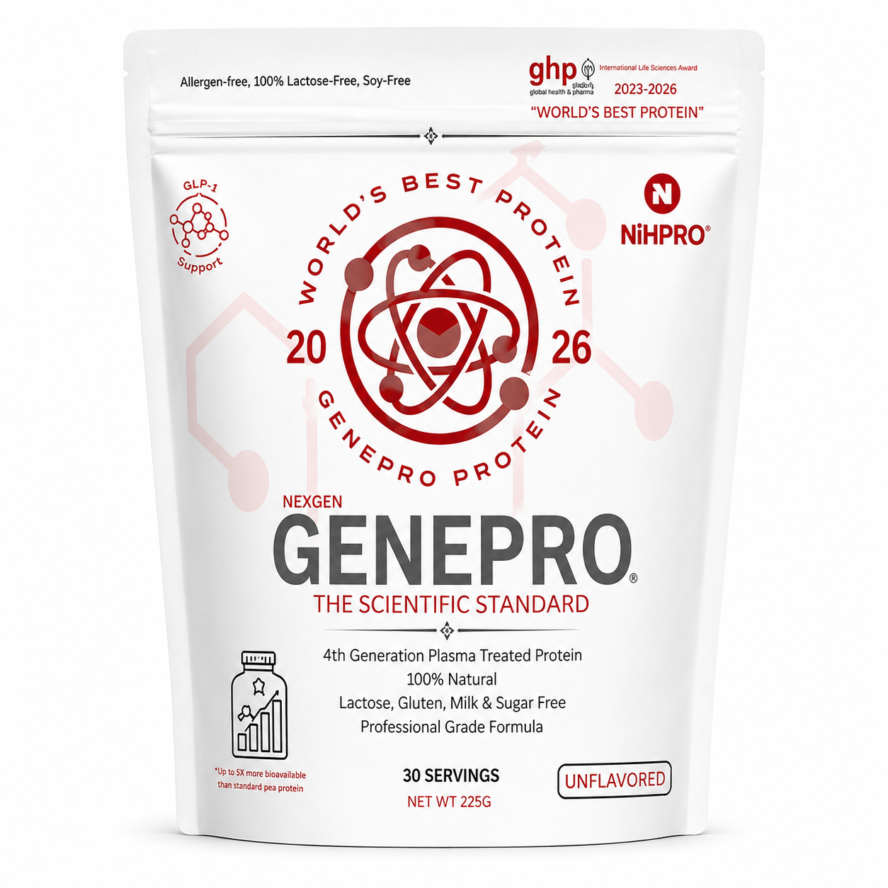 NexGen Genepro NiHPRO (dairy free protein) 30 Serving Flavorless
