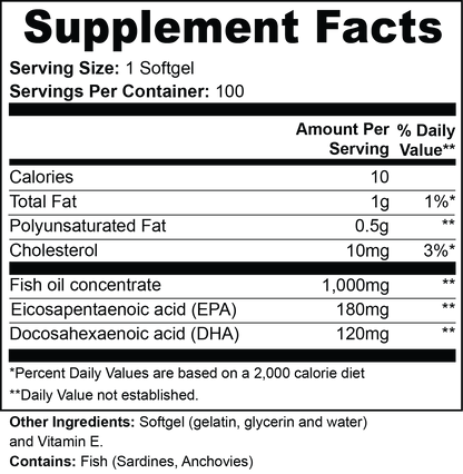 NexGen Omega-3 EPA 180mg + DHA 120mg