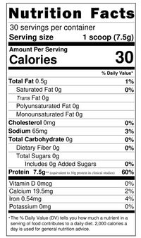 NexGen Whey 15 serving
