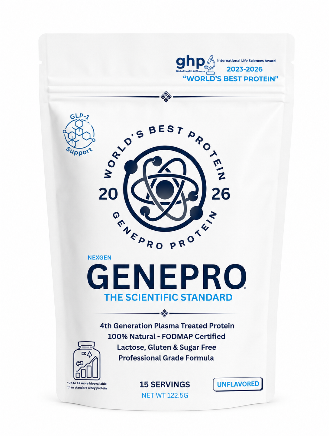 NexGen Whey 15 serving