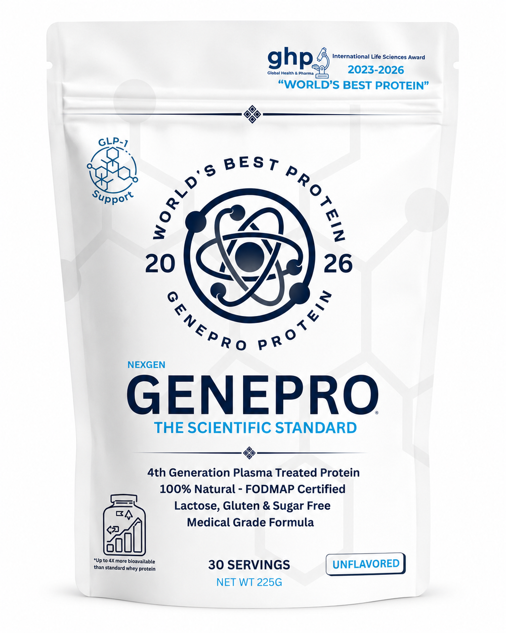 NexGen Genepro Whey Protein 30