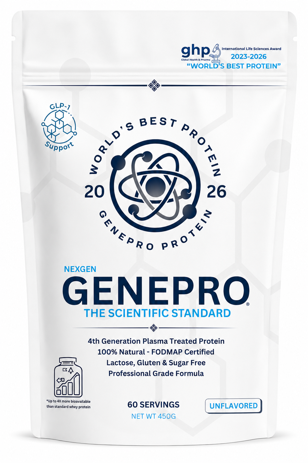 NexGen Genepro Whey Protein 60 Serving
